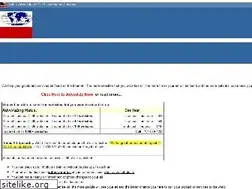 Sites similar to globaladvertizing.com