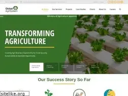 Sites similar to globalagri.com