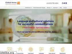Sites similar to globalarena.com