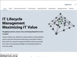 Sites similar to globalassetonline.com