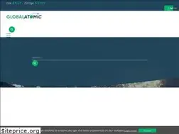 Sites similar to globalatomiccorp.com