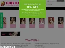 Sites similar to globalbestbeauty.com