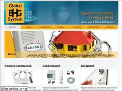 Sites similar to globalbhg.hu