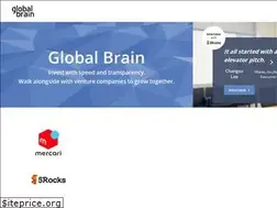 Sites similar to globalbrains.com