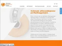 Sites similar to globalbusinessgate.se