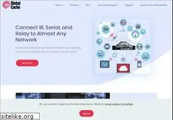 Sites similar to globalcache.com