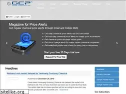 Sites similar to globalchemicalprice.com