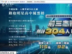 Sites similar to globalchild.com.tw