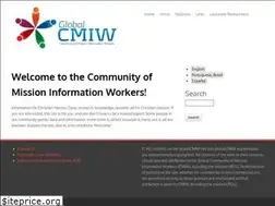 Sites similar to globalcmiw.org
