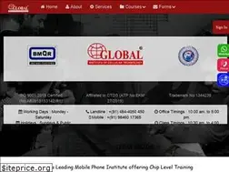 Sites similar to globalcochin.net