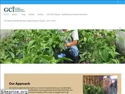 Sites similar to globalcommunityinnovations.org