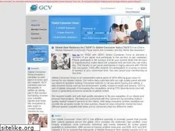 Sites similar to globalconsumervoice.com