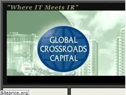 Sites similar to globalcrossroadscapital.com