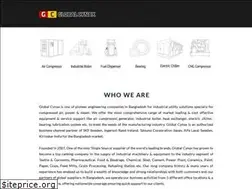 Sites similar to globalcynax.com