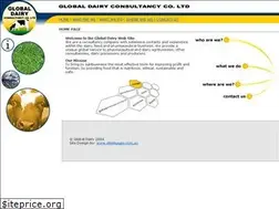 Sites similar to globaldairy.net