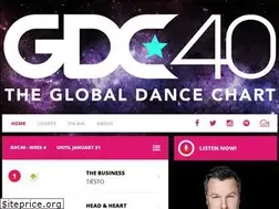 Sites similar to globaldancechart.com