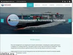 Sites similar to globaldasolutions.com