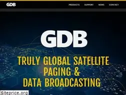 Sites similar to globaldataburst.com