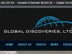 Sites similar to globaldiscoveries.com