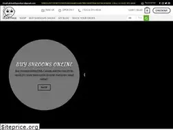 Sites similar to globaldispendsary.com