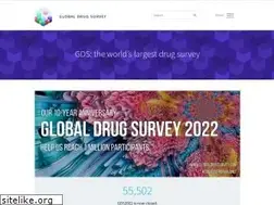 Sites similar to globaldrugsurvey.com