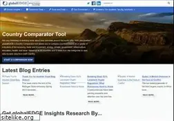 Sites similar to globaledge.msu.edu