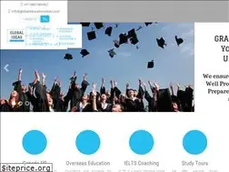 Sites similar to globaleducationideas.com