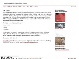 Sites similar to globalelectionsdatabase.com