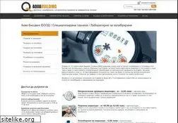 Sites similar to globalen.bg