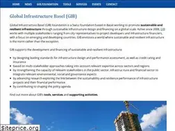 Sites similar to globalenergybasel.com