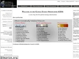 Sites similar to globalenergyobservatory.com