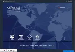 Sites similar to globalerainfotech.com
