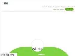 Sites similar to globaletelecom.com