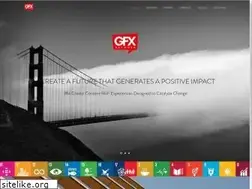 Sites similar to globalfashionxchange.org