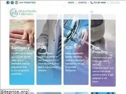 Sites similar to globalfertility.net