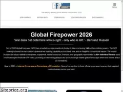 Sites similar to globalfirepower.com