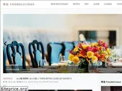 Sites similar to globalfoodelicious.com