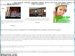 Sites similar to globalforexinstitute.co.za