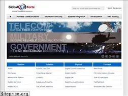 Sites similar to globalforte.com