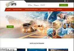 Sites similar to globalfs.hu