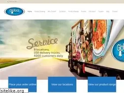 Sites similar to globalfw.com.au