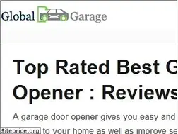 Sites similar to globalgarage.org