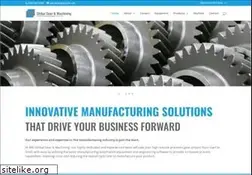 Sites similar to globalgearllc.com