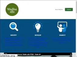 Sites similar to globalgivenetwork.com