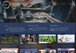Sites similar to globalgraffiti.net