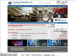 Sites similar to globalgroup1.com