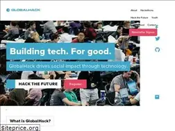 Sites similar to globalhack.org