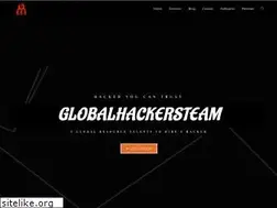 Sites similar to globalhackersteam.com
