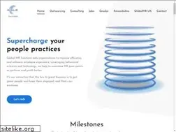Sites similar to globalhrindia.com