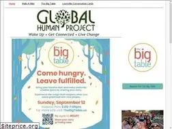 Sites similar to globalhumanproject.net